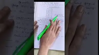 Introduction to Electronic devices and circuits(EDC) unit 1. #edc #tutortheory
