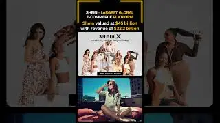 Reliance Retail relaunches SHEIN app in India after 5 years of ban