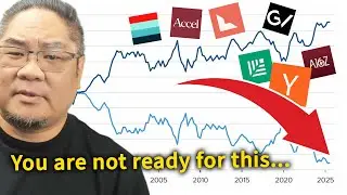 WARNING Startup Founders: This might be the MOST IMPORTANT video you watch in 2026 (Not Clickbait)