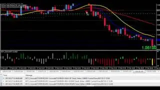 Cantor Exchange Binary Options OTM 300% gain in 3 minutes