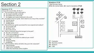 01. IELTS Listening Practice Test 1 Revision note