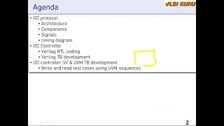 I2C Controller UVM functional verification course overview