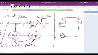 HMT VS THERMODYNAMICS  (VERY UNIQUE EXPLANATION )#practicalknowledge #interview #barc #isro#hpcl