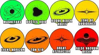 Every Scary Place In The Universe Explained In Details