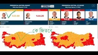 Turkey election results 2023 live, Erdogan 'takes early lead.