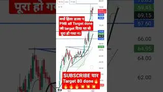 PNB STOCKS ALL TARGET DONE। #stockmarket #zerodha #chartpattern #pnb  #breakout #pnbshareanalysis