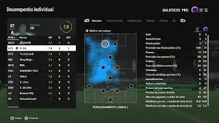galaticos Pro 2 X 1 Vulcano team