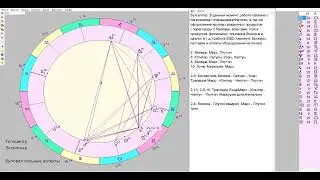 Видео разбор № 41 гороскопа по одной профессии: бухгалтер
