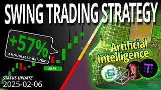 Feb. 6th: Arcblock, Altered State Machine, Beldex and More - Strategy and TOP Trends