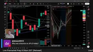 1/15/2026 Premarket Prep