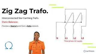 Zig Zag Transformer (Static Balancer or Interconnected Star) application. Generate a Neutral point.