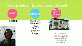 Meaning - 1st Group of Semantics