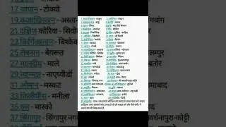 GS/GK|ssc|bsf|crpf|upsc|patvari|education|gk in hindi|current gk |current affairs|mathtricks #shorts