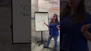 Make your $ work with 50/30/20!