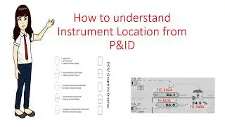Navigating P&ID Symbols for Accurate Equipment Location | ISA Standard Explained!
