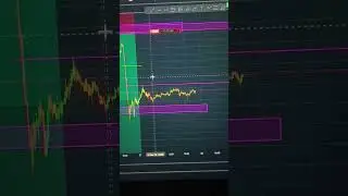 market holidays problem 😅 #trading #liquidity #tradingcrypto #crypto #tradingtamil