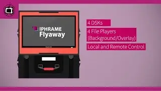 Iphrame Flyaway - Remote Production Solution