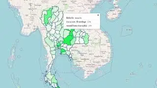 Softnix Data Platform Features DEMO