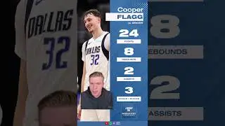Dallas Mavericks BEAT Nikola Jokic's Nuggets behind Ryan Nembhard, Anthony Davis, & Cooper Flagg