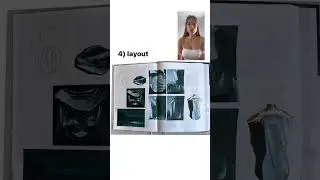 Получите бесплатный пример портфолио в сфере моды, я раньше училась в Центральном колледже искусс...