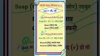 How to learn English reading and writing | How to learn English | english reading