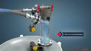 Pneumatic Conveying - ProClean Conveyor PCC HECHT