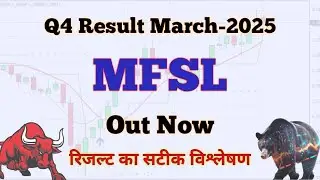 MFSL Q4 Results March-2025 | MFSL Results Today | MFSL Latest News Today | MFSL Share