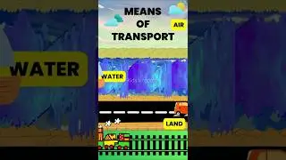 Means of transport||different types of transportation #learning #phonics_so#shortvideo #viralshort