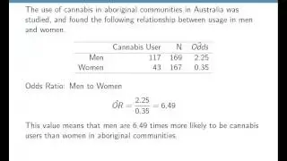 Relative Risk and Odds Ratio