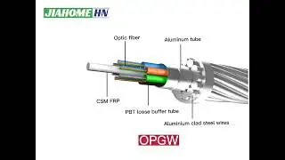 OPGW Fiber cable Aluminum tube loose tube type