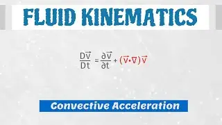 Convective Acceleration Animation [Fluid Mechanics]
