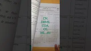 ISRO COMPUTER SCIENCE SCIENTIST SC PAPER 2023 #SHORTS