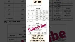 Bihar Police Final cut off 2020 || Bihar Police