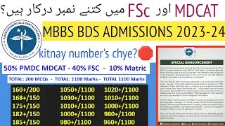 MDCAT 2023/PMDC MDCAT Merit Formula/MDCAT Date  Syllabus/MDCAT Registration/Education and Happiness