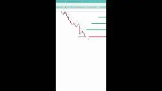 Nifty, Bank Nifty, Bitcoin, Ethereum Live Trading