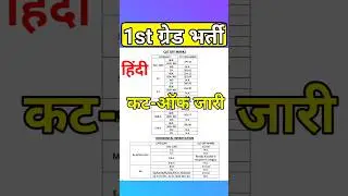 rpsc 1st grade result 2025 | first grade cut off | 1st grade hindi cut off | #rpsc | #shorts