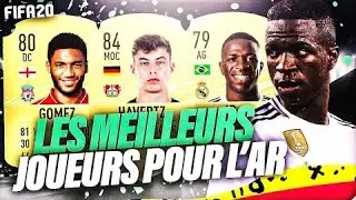 ACHAT /REVENTE FUT 20 MEILLEUR TECK POUR PETIT BUDGET (10K/100K)