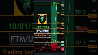 FTM/USDT to the Moon? Mid-Term Analysis & Trading Signa