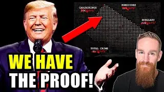 Трамп оправдан! Демократы пойманы на фальсификации статистики преступности.