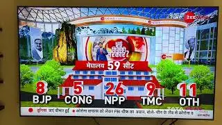 Meghalaya Assembly 3D model on Zee News Channel Mar'23 Election