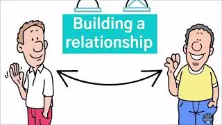Negotiation Skills ! Best Practices ! 