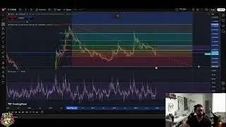 XYO Price Analysis: Macro Bull Run or Continued Sell-Off?