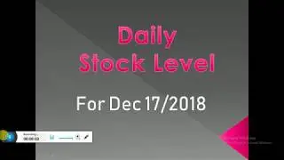 Intraday trading DAILY STOCK LEVELS