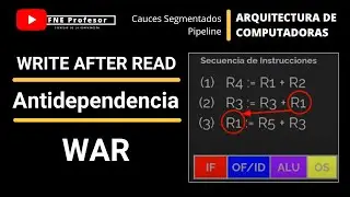 ANTIDEPENDENCIA | WRITE AFTER READ | EJECUCIÓN DE INSTRUCCIONES | PIPELINE | CAUCE SEGMENTADO