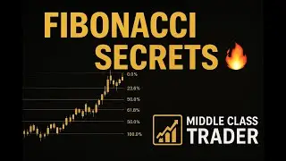Fibonacci Retracement Secrets Revealed | True Smart Money Concepts (SMC) Explained