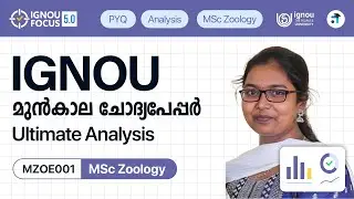 MZOE 002 Animal Behaviour & Animal Welfare Ethics | MSc Zoology | IGNOU PYQ Analysis #ignouexam