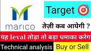 Marico share target 🎯