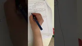 السلاسل الزمنيه ( السكون / دالة الارتباط / دالة التغاير )