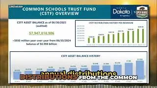 Common Schools Trust Fund Hits $8 Billion, Boosts Education! #shorts