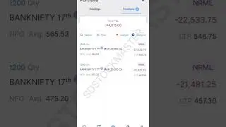 F&O option trading PE put call CE options 1 lakh profit  from 2 lakh loss